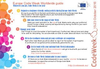 15-23October2016
1 Organize a beginner-friendly coding activity during Europe Code Week
It is up to you and this is the best contribution you can provide to Europe Code Week.
The success of the event depends only on your motivation and engagement
http://events.codeweek.eu/guide/
3 Manage your event
Don’t forget to count the number of participants and, if authorized, take pictures and videos
to be used for storytelling. You can even make an «Ode-to-code» dance and share it on YouTube
4 Fill in the feedback form and get your certificate of recognition
Right after Code Week you will be asked to report on the number of participants.
A certificate of recognition will be automatically generated for you
2 Add your event to the map of Code Week
Name your event and add it to the map of Code Week events using your preferred
account to sign in. Raise curiosity and expectation by sharing the link to your event
http://events.codeweek.eu/
5 Get in touch with your national Code Week Ambassador
Check the list of Code Week Ambassadors and get in touch with your national
contact for further details
http://events.codeweek.eu/ambassadors/
6 Become a Code Week Ambassador in your country
If there are no Code Week Ambassadors in your country, volunteer to become an
Ambassador to expand the outreach of Europe Code Week
europecodes@gmail.com
Europe Code Week Worldwide guide
http://codeweek.eu/
Wherever you are, Code Week is for you!
 