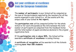 7-22October2017
6
Get your certificate of excellence
from the European Commission
The number of participants in your School will be computed as
the sum of the participants reported by the teachers for all the
events organized in your School (i.e., all the events with the
unique code of your school in the report)
The participation rate will be computed (either for the whole
School or for each site/grade) as the ratio between the total
number of participants as computed from the feedback forms
and the total number of pupils enrolled as declared in the original
registration form
If the participation rate is above 50%, the School will be
awarded a certificate of excellence in coding literacy
A certificate of recognition will be awarded to all the Schools
involving more than 200 students
 