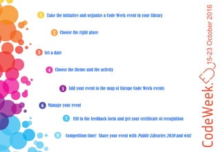 15-23October2016
1 Take the initiative and organise a Code Week event in your library
3 Set a date
4 Choose the theme and the activity
2 Choose the right place
5 Add your event to the map of Europe Code Week events
6 Manage your event
7 Fill in the feedback form and get your certificate of recognition
Competition time! Share your event with Public Libraries 2020 and win!8
 