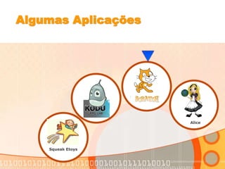 Algumas Aplicações 
Alice 
Squeak Etoys 
 