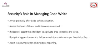 Comprehensive Code White Protocol: Managing Agitated and Violent ...