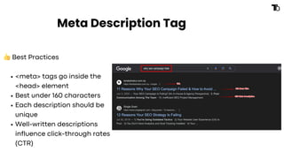 Meta Description Tag
👍Best Practices
<meta> tags go inside the
<head> element
Best under 160 characters
Each description should be
unique
Well-written descriptions
influence click-through rates
(CTR)
 