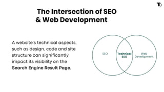 The Intersection of SEO
& Web Development
SEO Web
Development
Technical
SEO
A website's technical aspects,
such as design, code and site
structure can significantly
impact its visibility on the
Search Engine Result Page.
 