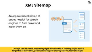 XML Sitemap
An organized collection of
pages helpful for search
engines to find, crawl and
index them all.
💡Pro Tip: Ensure all the important pages are included in Sitemap. If you have a
larger file or more URLs, you must break your sitemap into multiple sitemaps.
 