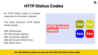 HTTP Status Codes
An HTTP status code is a server
response to a browser’s request.
The Most Common HTTP Status
Code include:
200: OK/Success
301: Permanent redirect
302: Temporary redirect
404: Not found / Client-Error
500: Server error
💡Pro Tip: Make as lower as you can for 3XX,4XX,5XX status code.
 