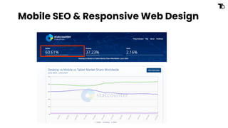 Mobile SEO & Responsive Web Design
 