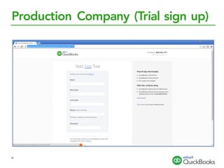 Production Company (Trial sign up)
16
 