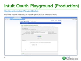 Intuit Oauth Playground (Production)
https://appcenter.intuit.com/Playground/OAuth/IA
15552000 seconds = 180 days in seconds! (default Oauth token expiration)
25
 