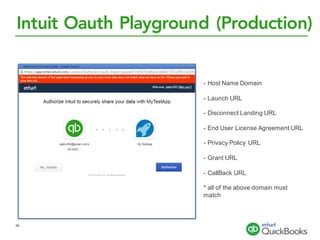 Intuit Oauth Playground (Production)
- Host Name Domain
- Launch URL
- Disconnect Landing URL
- End User License Agreement URL
- Privacy Policy URL
- Grant URL
- CallBack URL
* all of the above domain must
match
26
 