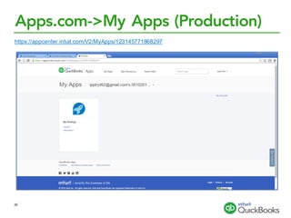 Apps.com->My Apps (Production)
https://appcenter.intuit.com/V2/MyApps/123145771868297
28
 