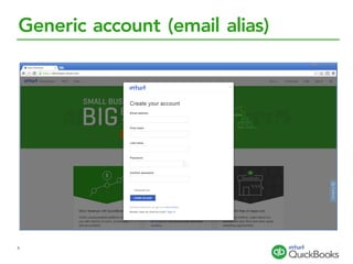 Generic account (email alias)
3
 