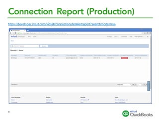 Connection Report (Production)
https://developer.intuit.com/v2/ui#/connection/detailedreport?searchmode=true
33
 
