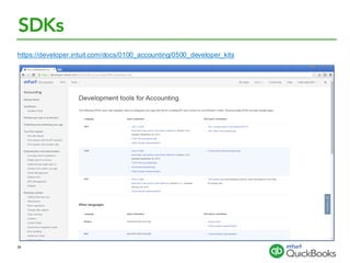 SDKs
https://developer.intuit.com/docs/0100_accounting/0500_developer_kits
34
 
