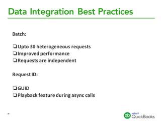Data Integration Best Practices
38
Batch:
❏Upto 30	heterogeneous	requests
❏Improved	performance
❏Requests	are	independent	
Request	ID:
❏GUID	
❏Playback	feature	during	async calls
 
