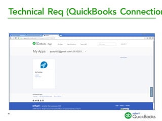 Technical Req (QuickBooks Connection
47
 