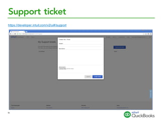 Support ticket
https://developer.intuit.com/v2/ui#/support
56
 