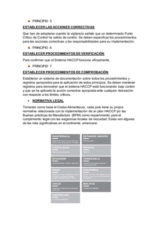 PRINCIPIO 5
ESTABLECER LAS ACCIONES CORRECTIVAS
Que han de adoptarse cuando la vigilancia señale que un determinado Punto
Crítico de Control ha salido de control. Se deben especificar los procedimientos
para las acciones correctivas y las responsabilidades para su implementación.
PRINCIPIO 6
ESTABLECER PROCEDIMIENTOS DE VERIFICACIÓN
Para confirmar que el Sistema HACCP funciona eficazmente.
PRINCIPIO 7
ESTABLECER PROCEDIMIENTOS DE COMPROBACIÓN
Establecer un sistema de documentación sobre todos los procedimientos y
registros apropiados para la aplicación de estos principios. Se deben mantener
registros para demostrar que el sistema HACCP está funcionando bajo control
y que se ha aplicado la acción correctiva apropiada ante cualquier desviación
con respecto a los límites críticos.
 NORMATIVA LEGAL
Tomando como base el Codex Alimentaruis, cada país tiene su propia
normativa relacionada con la implementación de un plan HACCP y/o las
Buenas prácticas de Manufactura (BPM) como requerimiento para el
cumplimiento legal con las exigencias locales de inocuidad. Estas son algunas
de las más significativas en el continente americano.
 