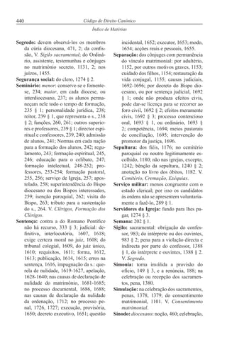 Codex iuris-canonici po