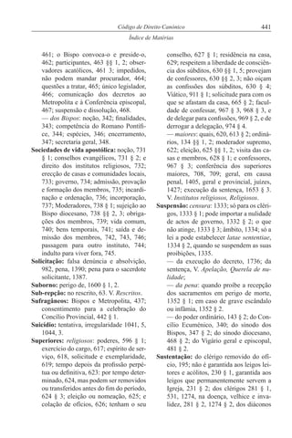 Codex iuris-canonici po