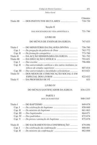 Codex iuris-canonici po