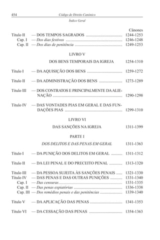 Codex iuris-canonici po