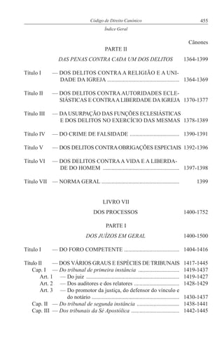 Codex iuris-canonici po