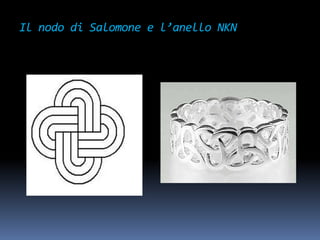 Il nodo di Salomone e l’anello NKN