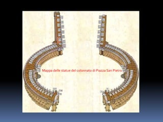 Mappa delle statue del colonnato di Piazza San Pietro
