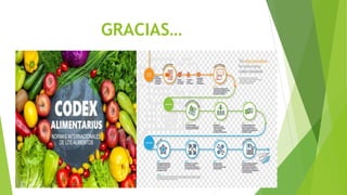 CODEX ALIMENTARIOS.pptx