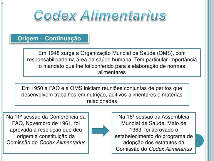 Codex Alimentarius codex-alimentarius