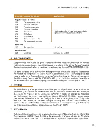 Codex alimentarius | PDF