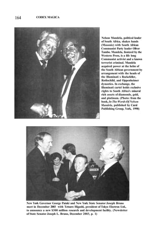 164 CODEX MAGICA
Nelson Mandela, political leader
of South Africa, shakes hands
(Masonic) with South African
Communist Party leader Oliver
Tambo. Mandela, lionized by the
Western Press, is a life long
Communist activist and a known
terrorist criminal. Mandela
acquired power at the helm of
the South African government by
arrangement with the heads of
the llluminati s Rockefeller,
Rothschild, and Oppenheimer
dynasties. In exchange, the
llluminati cartel holds exclusive
rights to South Africa's mineral
rich assets of diamonds, gold,
and platinum. (Photo: from the
book, In The Words Of Nelson
Mandela, published by Carol
Publishing Group, York, 1998)
New York Governor George Pataki and New York State Senator Joseph Bruno
meet in December 2003 with Tetsuro Higashi, president of Tokyo Electron Ltd.,
to announce a new $300 million research and development facility. (Newsletter
of State Senator Joseph L. Bruno, December 2003, p. 1)
 