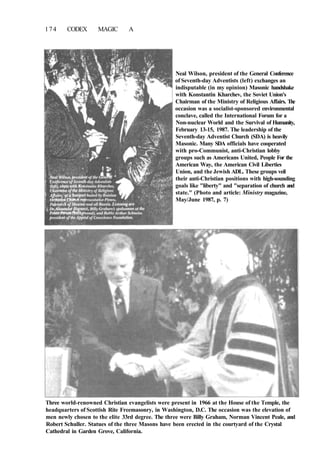 174 CODEX MAGIC A
Neal Wilson, president of the General Conference
of Seventh-day Adventists (left) exchanges an
indisputable (in my opinion) Masonic handshake
with Konstantin Kharchev, the Soviet Union's
Chairman of the Ministry of Religious Affairs. The
occasion was a socialist-sponsored environmental
conclave, called the International Forum for a
Non-nuclear World and the Survival of Humanity,
February 13-15, 1987. The leadership of the
Seventh-day Adventist Church (SDA) is heavily
Masonic. Many SDA officials have cooperated
with pro-Communist, anti-Christian lobby
groups such as Americans United, People For the
American Way, the American Civil Liberties
Union, and the Jewish ADL. These groups veil
their anti-Christian positions with high-sounding
goals like "liberty" and "separation of church and
state." (Photo and article: Ministry magazine,
May/June 1987, p. 7)
Three world-renowned Christian evangelists were present in 1966 at the House of the Temple, the
headquarters of Scottish Rite Freemasonry, in Washington, D.C. The occasion was the elevation of
men newly chosen to the elite 33rd degree. The three were Billy Graham, Norman Vincent Peale, and
Robert Schuller. Statues of the three Masons have been erected in the courtyard of the Crystal
Cathedral in Garden Grove, California.
 