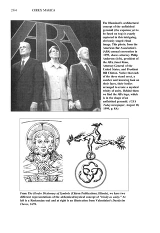 284 CODEX MAGICA
The Illuminati's architectural
concept of the unfinished
pyramid (the capstone yet to
be fused on top) is exactly
captured in this intriguing,
obviously staged ritual
image. This photo, from the
American Bar Association's
(ABA) annual convention in
1999, shows attorney Philip
Anderson (left), president of
the ABA, Janet Reno,
Attorney-General of the
United States, and President
Bill Clinton. Notice that each
of the three stand erect, a
somber and knowing look on
their faces, their bodies
arranged to create a mystical
trinity of unity. Behind them
we find the ABA logo, which
is in the shape of an
unfinished pyramid. (USA
Today newspaper, August 10,
1999, p. 8A)
From The Herder Dictionary of Symbols (Chiron Publications, Illinois), we have two
different representations of the alchemical/mystical concept of "trinity as unity." At
left is a Rosicrucian seal and at right is an illustration from Valentinius's Duodecim
Claves, 1678.
 