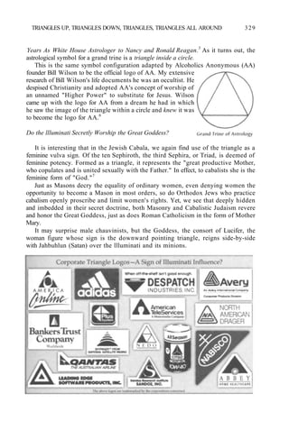 TRIANGLES UP, TRIANGLES DOWN, TRIANGLES, TRIANGLES ALL AROUND 329
Years As White House Astrologer to Nancy and Ronald Reagan.5
As it turns out, the
astrological symbol for a grand trine is a triangle inside a circle.
This is the same symbol configuration adapted by Alcoholics Anonymous (AA)
founder Bill Wilson to be the official logo of AA. My extensive
research of Bill Wilson's life documents he was an occultist. He
despised Christianity and adopted AA's concept of worship of
an unnamed "Higher Power" to substitute for Jesus. Wilson
came up with the logo for AA from a dream he had in which
he saw the image of the triangle within a circle and knew it was
to become the logo for AA.6
Do the llluminati Secretly Worship the Great Goddess?
It is interesting that in the Jewish Cabala, we again find use of the triangle as a
feminine vulva sign. Of the ten Sephiroth, the third Sephira, or Triad, is deemed of
feminine potency. Formed as a triangle, it represents the "great productive Mother,
who copulates and is united sexually with the Father." In effect, to cabalists she is the
feminine form of "God."7
Just as Masons decry the equality of ordinary women, even denying women the
opportunity to become a Mason in most orders, so do Orthodox Jews who practice
cabalism openly proscribe and limit women's rights. Yet, we see that deeply hidden
and imbedded in their secret doctrine, both Masonry and Cabalistic Judaism revere
and honor the Great Goddess, just as does Roman Catholicism in the form of Mother
Mary.
It may surprise male chauvinists, but the Goddess, the consort of Lucifer, the
woman figure whose sign is the downward pointing triangle, reigns side-by-side
with Jahbuhlun (Satan) over the llluminati and its minions.
 