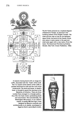 376 CODEX MAGICA
The Sri Yantra pictured as a mystical diagram
of Solomon's Temple, as planned in the
building scheme of the Knights Templar. The
cross and sun rays on top do not represent
Jesus Christ, but point to the Cosmic Christ,
who came in many names in the past and
shall come again with a new name. (From the
book, The Sword and The Grail, by Andrew
Sinclair, New York: Crown Publishers, 1992)
A masonic tracing board with an image of a
coffin, decorated with the "tools'' of the Craft.
The V or square at the bottom of the coffin is
pointed downward to hell and the Lord of the
Underworld. The skull and bones, or death's
head, is thought to guard the doorway to the
Mysteries of initiation. There are three
number fives arranged in a triangle pattern,
thus 555, the triple nickel, symbolizing death
and resurrection. Not coincidentally, the
Washington Monument, in our nation's
capital, is exactly SSS feet high. It was
designed by Masonic overlords and
architecturally is an obelisk, worshipped in
Egypt as Osiris' penis (Baal's shaft).
 
