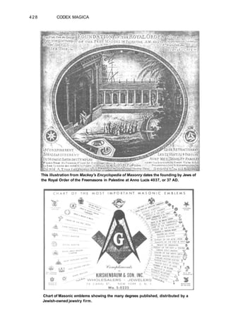 428 CODEX MAGICA
This illustration from Mackey's Encyclopedia of Masonry dates the founding by Jews of
the Royal Order of the Freemasons in Palestine at Anno Lucis 4037, or 37 AD.
Chart of Masonic emblems showing the many degrees published, distributed by a
Jewish-owned jewelry firm.
 