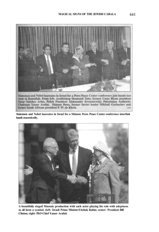 MAGICAL SIGNS OF THE JEWISH CABALA 441
Statesmen and Nobel laureates in Israel for a Shimon Peres Peace Center conference interlink
hands masonically.
A beautifully staged Masonic production with each actor playing his role with adeptness
as all form a symbol. (left- Israeli Prime MinisterYitzhak Rabin; center- President Bill
Clinton; right- PLO Chief Yasser Arafat)
 