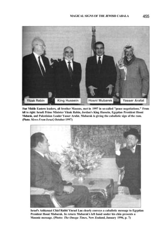 MAGICAL SIGNS OF THE JEWISH CABALA 455
Four Middle Eastern leaders, all brother Masons, met in 1997 in so-called "peace negotiations." From
left to right: Israeli Prime Minister Yitzak Rabin, Jordan's King Hussein, Egyptian President Hosni
Mubarak, and Palestinian Leader Yasser Arafat. Mubarak is giving the cabalistic sign of the ram.
(Photo: Mews From Israel, October 1997)
Israel's Ashkenazi Chief Rabbi Yisrael Lau clearly conveys a cabalistic message to Egyptian
President Hosni Mubarak. In return Mubarak's left hand under his chin presents a
Masonic message. (Photo: The Omega Times, New Zealand, January 1996, p. 7)
 