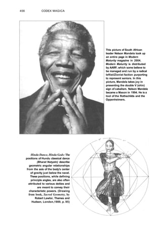 456 CODEX MAGICA
This picture of South African
leader Nelson Mandela took up
an entire page in Modern
Maturity magazine in 2004.
Modern Maturity is distributed
by AARP, which some believe to
be managed and run by a radical
leftist/Zionist faction purporting
to represent seniors. In this
picture, Mandela takes joy in
presenting the double V (shin)
sign of cabalism. Nelson Mandela
became a Mason in 1994. He is a
tool of the Rothschilds and the
Oppenheimers.
Hindu Dance, Hindu Gods: The
positions of Hundu classical dance
(Bharat Natyatn) describe
geometric angular relationships
from the axis of the body's center
of gravity just below the navel.
These positions, while defining
principle angles, are also often
attributed to various deities and
are meant to convey their
characteristic powers. (Drawing
from book, Sacred Geometry, by
Robert Lawlor, Thames and
Hudsen, London,1989, p. 95)
 