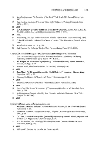 FOOTNOTES AND REFERENCES 591
16. Vera Stanley Alder, The Initiation of the World (York Beach, ME: Samuel Weiser, Inc.,
1972).
17. Paul Huston, Mastering Witchcraft (New York: Wideview/Perigee/Putnam & Sons,
1970), p. 32-33.
18. Ibid.
19. C.W. Leadbetter, quoted by Ted Flynn, Hope of the Wicked: The Master Plan to Rule the
World (Herndon, VA: Maxkol Communications, 2000), p. 48-49.
20. Ibid.
21. Alice Bailey, The Rays and the Initiations, Volume V (New York: Lucis Publishing, 1960).
22. C. Fred Kleinknecht, "A Brave New World of Heroes," The Scottish Rite ]ournal, March
2002.
23. Vera Stanley Alder, op. cit., p. 164.
24. Jack Parsons, The Collected Works of Jack Parsons (Falcon Press, O.T.O.,1989).
Chapter 3: Concealed Messages—The Importance of Hand Signs to the Illuminati
1. Coil's Masonic Encyclopedia, edited by Henry Wilson Coil (Richmond, VA: Macoy
Publishing and Masonic Supply House, 1961 & 19%).
2. J.C. Cooper, An Illustrated Encyclopedia of Traditional Symbols (London: Thames &
Hudson, 1978), p. 78-79.
3. Manfred Adler, The Freemasons and The Vatican (Germany), p. 163.
4. Ibid.
5. Juan Maler, The Victory of Reason: The World Model of Freemasonry (Buenos Aires,
Argentina, 1978), p. 77.
6. Johannes Rothkranz, Did You Already Know? (Germany), pp.11, 44.
7. Ibid.
8. The Herder Dictionary of Symbols (Wilmette, IL: Chiron Publications, 1986).
9. Ibid.
10. James Curl, The Art and Architecture of Freemasonry (Woodstock, NY: Overlook Press,
1993), p. 238.
11. A Dictionary of Symbols, edited by Jean Chevalier and Alain Gheerbant (New York:
Penguin Books, 1996).
12. Ibid.
Chapter 4: Hidden Hand of the Men of Jahbuhlun
1. Malcolm A. Duncan, Duncan's Masonic Ritual and Monitor, 3d. ed. (New York: Crown
Publishers), p. 226.
2. Ed Decker, Tlie Dark Side of Freemasonry (Lafayette, LA: Huntington House Publishers,
1994), p. 18.
3. C.C. Zain, Ancient Masonry: The Spiritual Significance of Masonic Rituals, Degrees, and
Symbols (Los Angeles: The Church of Light, 1994).
4. W.L. Wilmshurst, The Meaning of Masonry (New York: Gramercy Books & Crown
Publishers, 1980), p. 143.
5. Ibid.
6. Malcolm C. Duncan, op. cit.; also see Decker, op. cit.
 