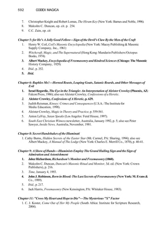 592 CODEX MAGICA
7. Christopher Knight and Robert Lomas, The Hiram Key (New York: Barnes and Noble, 1996).
8. Malcolm C. Duncan, op. cit. p. 254.
9. C.C. Zain, op. cit
Chapter 5: for He's A Jolly Good Fellow—Sign of the Devil's Claw By the Men of the Craft
1. Henry W. Coil, Coil's Masonic Encyclopedia (New York: Macoy Publishing & Masonic
Supply Company, Inc., 1961)
2. Witchcraft, Magic, and The Supernatural (Hong Kong: Mandarin Publishers/Octopus
Books, 1974).
3. Albert Mackey, Encyclopedia of Freemasonry and Kindred Sciences (Chicago: The Masonic
History Company, 1929).
4. Ibid., p. 352.
5. Ibid.
Chapter 6: Baphles Me!—Horned Beasts, Leaping Goats, Satanic Beards, and Other Messages of
Evil
1. Israel Regardie, The Eye in the Triangle: An Interpretation of Aleister Crowley (Phoenix, AZ:
Falcon Press, 1986); also see Aleister Crowley, Confessions of a Heretic.
2. Aleister Crowley, Confessions of A Heretic, p. 629.
3. Judith Reisman, Kinsey: Crimes and Consequences (U.S.A.: The Institute for
Media Education, 1998).
4. Aleister Crowley, Magic in Theory and Practice, p. 559-561.
5. Anton LaVey, Satan Speaks (Los Angeles: Feral House, 1997).
6. South East Christian Witness newsletter, Australia, January 1992, p. 5; also see Peter
Sawyer, Inside News, Australia, November, 1981.
Chapter 8: Secret Handshakes of the Illuminati
1. Cathy Burns, Hidden Secrets of the Easter Star (Mt. Carmel, PA: Sharing, 1994); also see
Albert Mackey, A Manual of The Lodge (New York: Charles E. Merrill Co., 1870), p. 40-41.
Chapter 9: A Show of Hands—Illuminists Employ The Grand Hailing Sign and the Sign of
Admiration and Astonishment
1. Jabez Richardson, Richardson's Monitor and Freemasonry (1860).
2. Malcolm C. Duncan, Duncan's Masonic Ritual and Monitor, 3d. ed. (New York: Crown
Publishers), p. 216.
3. Time, January 4, 1993.
4. John J. Robinson, Born in Blood: The Last Secrets of Freesmasonry (New York: M. Evans &
Co., 1989).
5. Ibid., p. 217.
6. Jack Harris, Freemasonry (New Kensington, PA: Whitaker House, 1983).
Chapter 11: "Cross My Heart and Hope to Die"—The Mysterious "X" Factor
1. C. J. Koster, Come Out of Her My People (South Africa: Institute for Scripture Research,
2004).
 