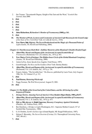 FOOTNOTES AND REFERENCES 593
2. Jim Tresner, "Seventeenth Degree, Knight of the East and the West," Scottish Rite
Journal, June 2000.
3. Ibid.
4. Ibid.
5. Ibid.
6. Ibid.
7. Ibid.
8. Jabez Richardson, Richardson's Monitor of Freemasonry (1860), p. 161.
9. Ibid.
10. The Monitor of Work, Lectures and Ceremonies of Ancient Craft Masonry for the Grand Lodge
of the State of New York (New York: J.J. Little & Ives Co., 1910).
11. Texe Marrs, Dark Majesty: The Secret Brotherhood and the Magic of a Thousand Points of
Light (Austin, TX: RiverCrest Publishing, 2004).
Chapter 12: That Ravenous Dark Bird—Sublime Mysteries of the Illuminati's Double-Headed Eagle
1. Albert Pike, Morals and Dogma of the Ancient and Accepted Scottish Rite of
Freemasonry (Richmond, VA: L.H. Jenkins, Inc., 1871), p. 861.
2. Texe Marrs, Circle of Intrigue: The Hidden Inner Circle of the Global Illuminati Conspiracy
(Austin, TX: RiverCrest Publishing, 2000).
3. Anton LaVey, Satan Speaks (Los Angeles: Feral House, 1997).
4. Gareth Knight, The Rose and the Goddess (New York: Destiny Books).
5. Albert Pike, Morals and Dogma of the Ancient and Accepted Scottish Rite of Freemasonry
(Richmond, VA: L.H. Jenkins, Inc., 1871), p. 734.
6. Francis Adams, "The Invisible Sun," The Beacon, published by Lucis Trust, July/August
1986, No. 10, Volume LT, p. 312.
7. Ibid.
8. Paul Huston, Mastering Witchcraft.
9. Peggy Noonan, The Wall Street journal, August 25, 2001.
10. Ibid.
Chapter 13: The Riddle of the Great Seal of the United States, and the All-Seeing Eye of the
Serpent of Wisdom
1. Strange Stories, Amazing Facts of America's Past, Readers Digest Books, 1989, p.56-57.
2. Albert Pike, Morals and Dogma of the Ancient and Accepted Scottish Rite of Freemasonry
(Richmond, VA: L. H. Jenkins, Inc., 1871), p. 477.
3. Ibid., p. 506; also see A. Ralph Epperson, Masonry: Conspiracy Against Christianity
(Phoenix, AZ: Publius Press, 1997).
4. Rex Hutchens, A Bridge to Light (Washington, D.C.: Supreme Mother Council, 33" of
Scottish Rite Freemasonry, 1988).
5. G. H. Pember, Earth's Earliest Ages (Grand Rapids, MI: Kregel Publications, 1987).
6. Helena P. Blavatsky, The Secret Doctrine (Covina, CA: Theosophical University Press,
1947, 4th ed.).
7. Ibid.
 
