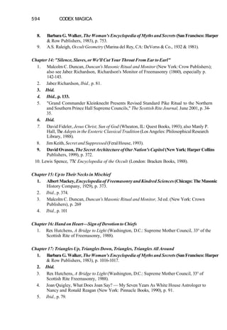 594 CODEX MAGICA
8. Barbara G. Walker, The Woman's Encyclopedia of Myths and Secrets (San Francisco: Harper
& Row Publishers, 1983), p. 753.
9. A.S. Raleigh, Occult Geometry (Marina del Rey, CA: DeVorss & Co., 1932 & 1981).
Chapter 14: "Silence, Slaves, or We'll Cut Your Throat From Ear to Earl"
1. Malcolm C. Duncan, Duncan's Masonic Ritual and Monitor (New York: Crow Publishers);
also see Jabez Richardson, Richardson's Monitor of Freemasonry (1860), especially p.
142-143.
2. Jabez Richardson, Ibid., p. 81.
3. Ibid.
4. Ibid., p. 133.
5. "Grand Commander Kleinknecht Presents Revised Standard Pike Ritual to the Northern
and Southern Prince Hall Supreme Councils," The Scottish Rite Journal, June 2001, p. 34-
35.
6. Ibid.
7. David Fideler, Jesus Christ, Sun of God (Wheaton, IL: Quest Books, 1993); also Manly P.
Hall, The Adepts in the Esoteric Classical Tradition (Los Angeles: Philosophical Research
Library, 1988).
8. Jim Keith, Secret and Suppressed (Feral House, 1993).
9. David Ovason, The Secret Architecture of Our Nation's Capitol (New York: Harper Collins
Publishers, 1999), p. 372.
10. Lewis Spence, 77k' Encyclopedia of the Occult (London: Bracken Books, 1988).
Chapter 15: Up to Their Necks in Mischief
1. Albert Mackey, Encyclopedia of Freemasonry and Kindred Sciences (Chicago: The Masonic
History Company, 1929), p. 373.
2. Ibid., p. 374.
3. Malcolm C. Duncan, Duncan's Masonic Ritual and Monitor, 3d ed. (New York: Crown
Publishers), p. 269
4. Ibid., p. 101
Chapter 16: Hand on Heart—Sign of Devotion to Chiefs
1. Rex Hutchens, A Bridge to Light (Washington, D.C.: Supreme Mother Council, 33° of the
Scottish Rite of Freemasonry, 1988).
Chapter 17: Triangles Up, Triangles Down, Triangles, Triangles All Around
1. Barbara G. Walker, The Woman's Encyclopedia of Myths and Secrets (San Francisco: Harper
& Row Publishers, 1983), p. 1016-1017.
2. Ibid.
3. Rex Hutchens, A Bridge to Light (Washington, D.C.: Supreme Mother Council, 33° of
Scottish Rite Freemasonry, 1988).
4. Joan Quigley, What Does Joan Say? — My Seven Years As White House Astrologer to
Nancy and Ronald Reagan (New York: Pinnacle Books, 1990), p. 91.
5. Ibid., p. 79.
 