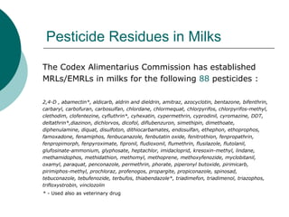 Codex Milk Code Codex work on milk and milk products (overview) | PPT