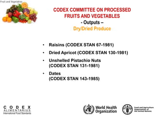 C O D E X
A L I M E N T A R I U S
International Food Standards
CODEX COMMITTEE ON PROCESSED
FRUITS AND VEGETABLES
- Outputs –
Dry/Dried Produce
• Raisins (CODEX STAN 67-1981)
• Dried Apricot (CODEX STAN 130-1981)
• Unshelled Pistachio Nuts
(CODEX STAN 131-1981)
• Dates
(CODEX STAN 143-1985)
 