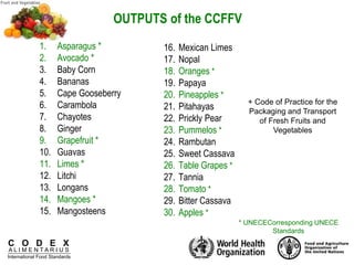C O D E X
A L I M E N T A R I U S
International Food Standards
OUTPUTS of the CCFFV
1. Asparagus *
2. Avocado *
3. Baby Corn
4. Bananas
5. Cape Gooseberry
6. Carambola
7. Chayotes
8. Ginger
9. Grapefruit *
10. Guavas
11. Limes *
12. Litchi
13. Longans
14. Mangoes *
15. Mangosteens
16. Mexican Limes
17. Nopal
18. Oranges *
19. Papaya
20. Pineapples *
21. Pitahayas
22. Prickly Pear
23. Pummelos *
24. Rambutan
25. Sweet Cassava
26. Table Grapes *
27. Tannia
28. Tomato *
29. Bitter Cassava
30. Apples *
+ Code of Practice for the
Packaging and Transport
of Fresh Fruits and
Vegetables
* UNECECorresponding UNECE
Standards
 