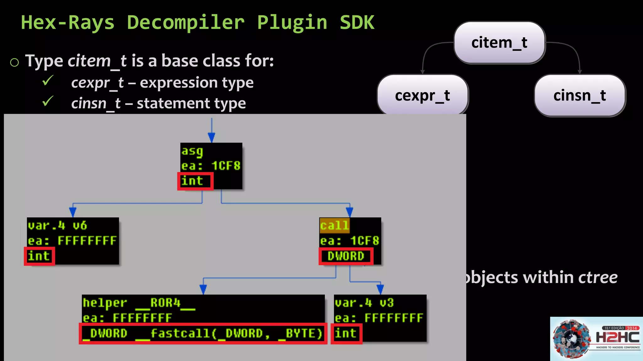 Hex-Rays Decompiler Plugin SDK 
o Type citem_t is a base class for: 
 cexpr_t – expression type 
 cinsn_t – statement type 
o Expressions have attached type information 
o Statements include: 
 block, if, for, while, do, switch, return, goto, asm 
o Hex-Rays provides iterators for traversing the citem_t objects within ctree 
structure: 
 ctree_visitor_t 
 ctree_parentee_t 
citem_t 
cexpr_t cinsn_t 
 