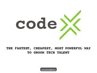 THE FASTEST, CHEAPEST, MOST POWERFUL WAY !
TO GROOM TECH TALENT
projectcodeX.co
 