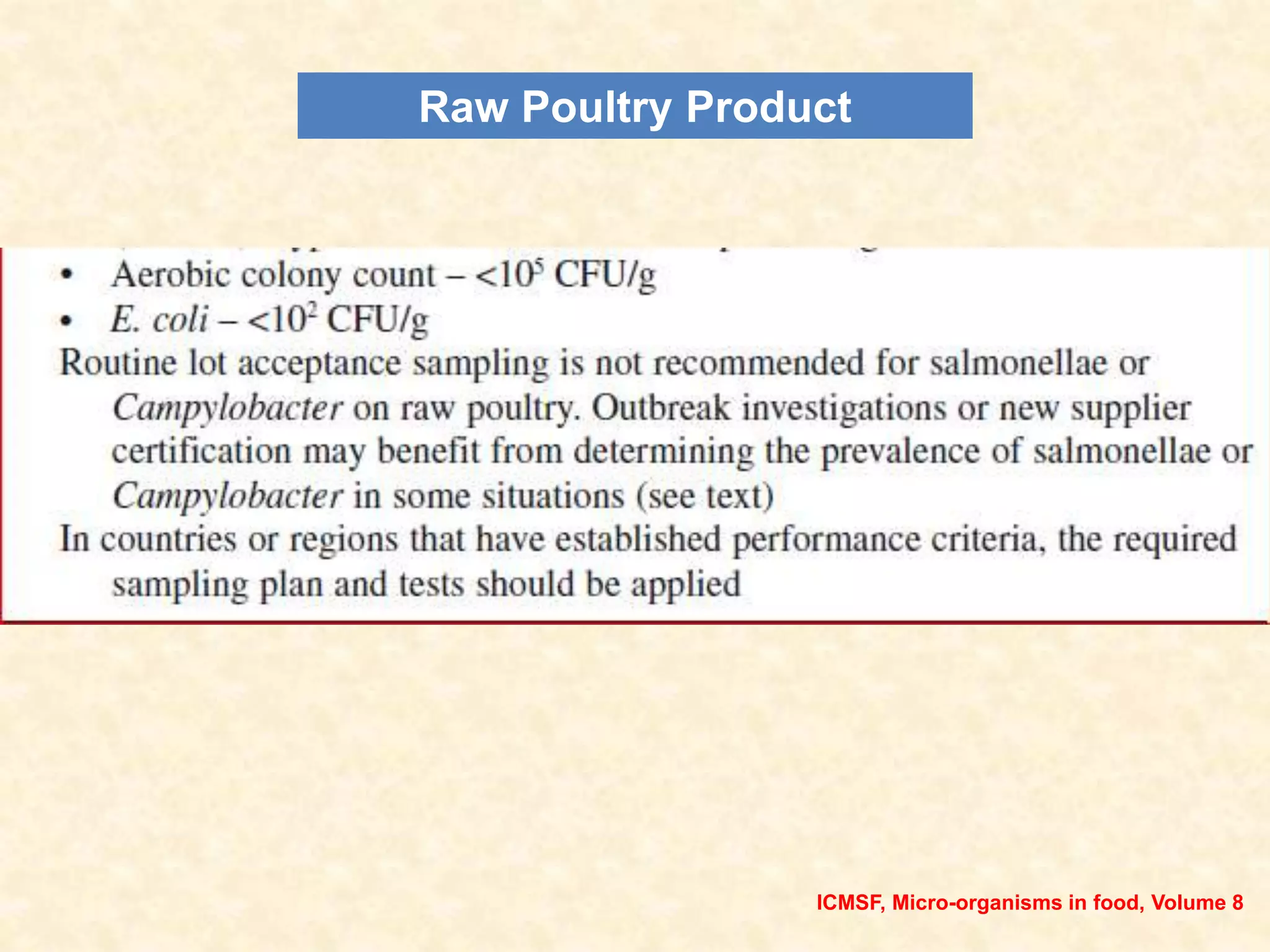 Raw Poultry Product
ICMSF, Micro-organisms in food, Volume 8
 